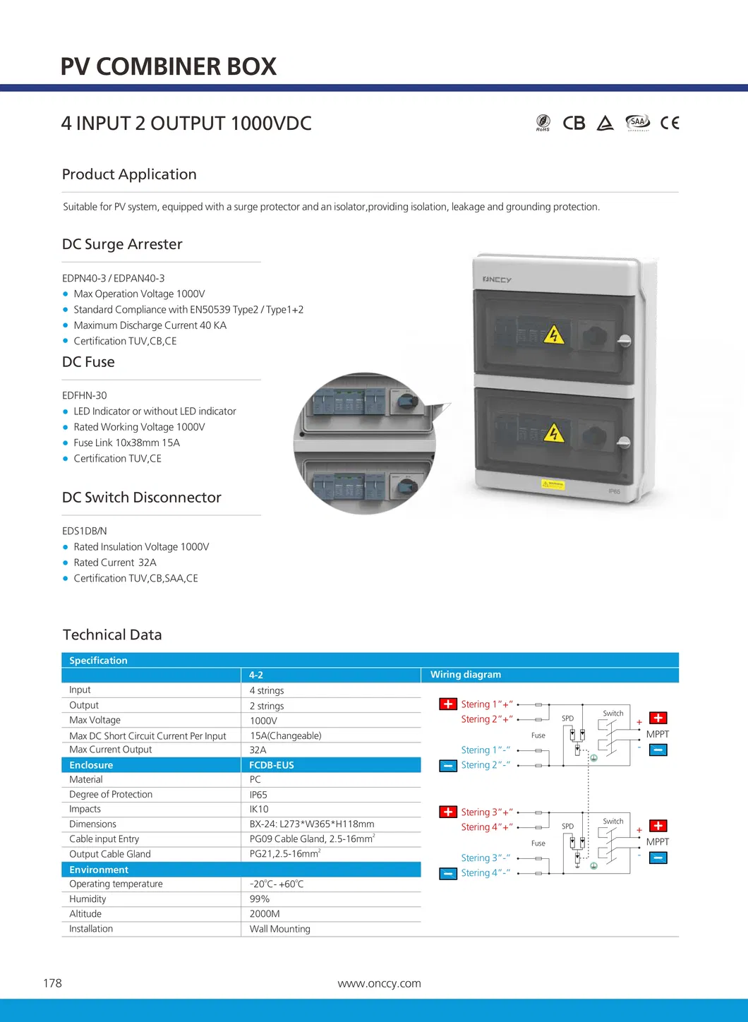 Solar Combiner Box View 8