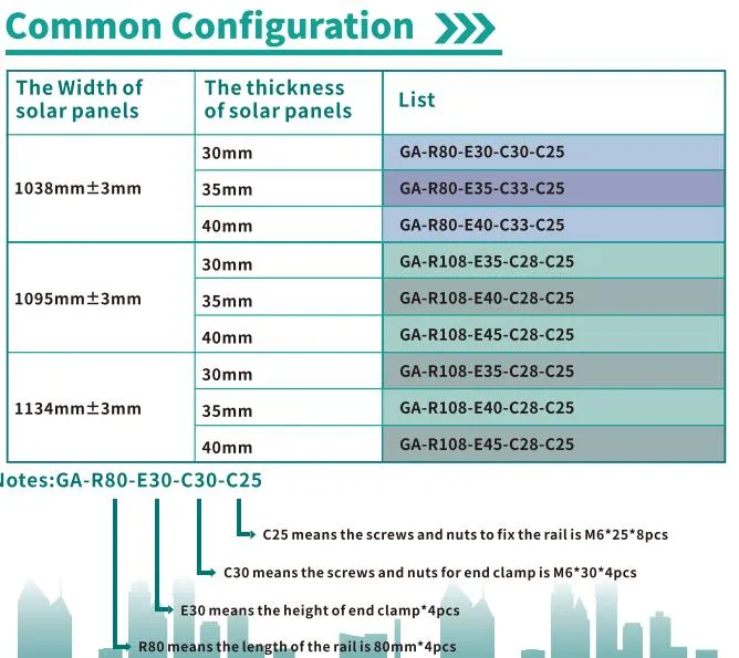 Solar Bracket Support