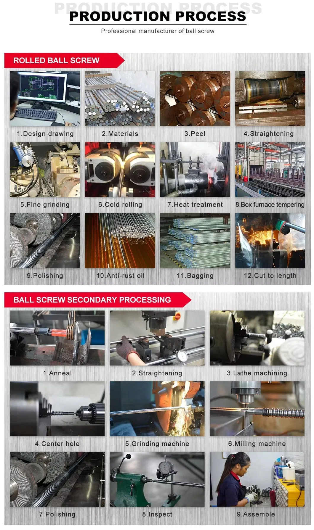 Production Technology