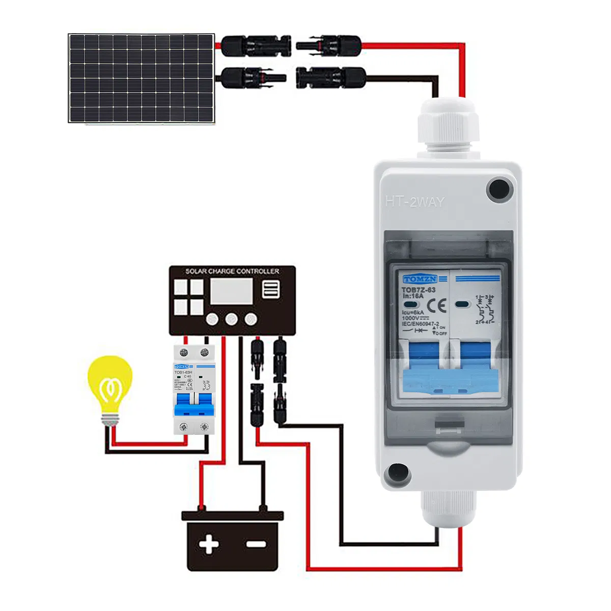 Tomzn Solar Photovoltaic PV Combiner Box with Circuit Breaker IP65 Ht 2ways