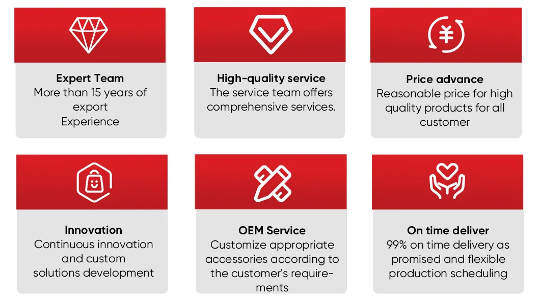 Certifications Display