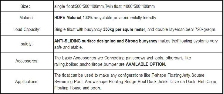 Solar Float Panel Station