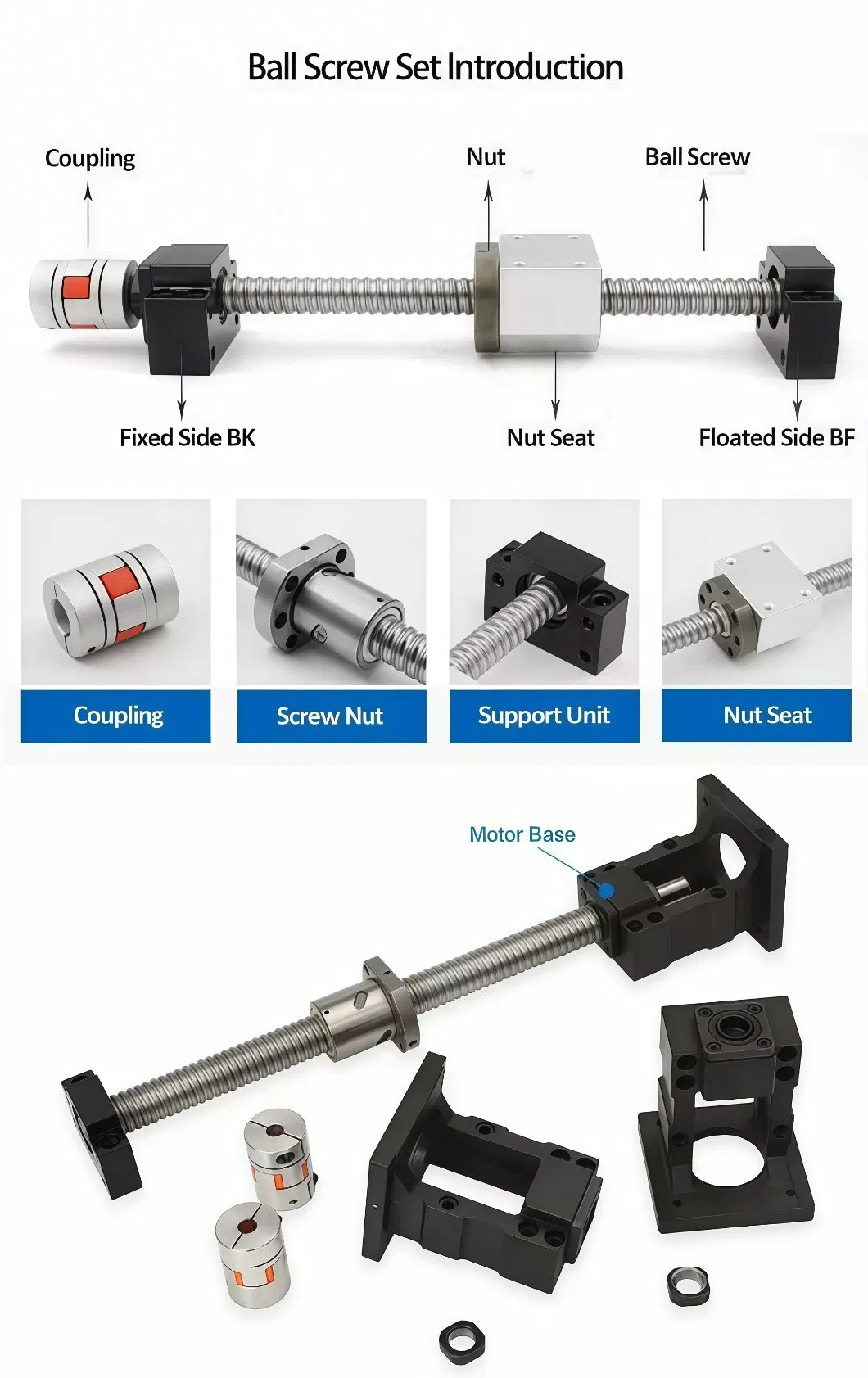 Ball Screw Set