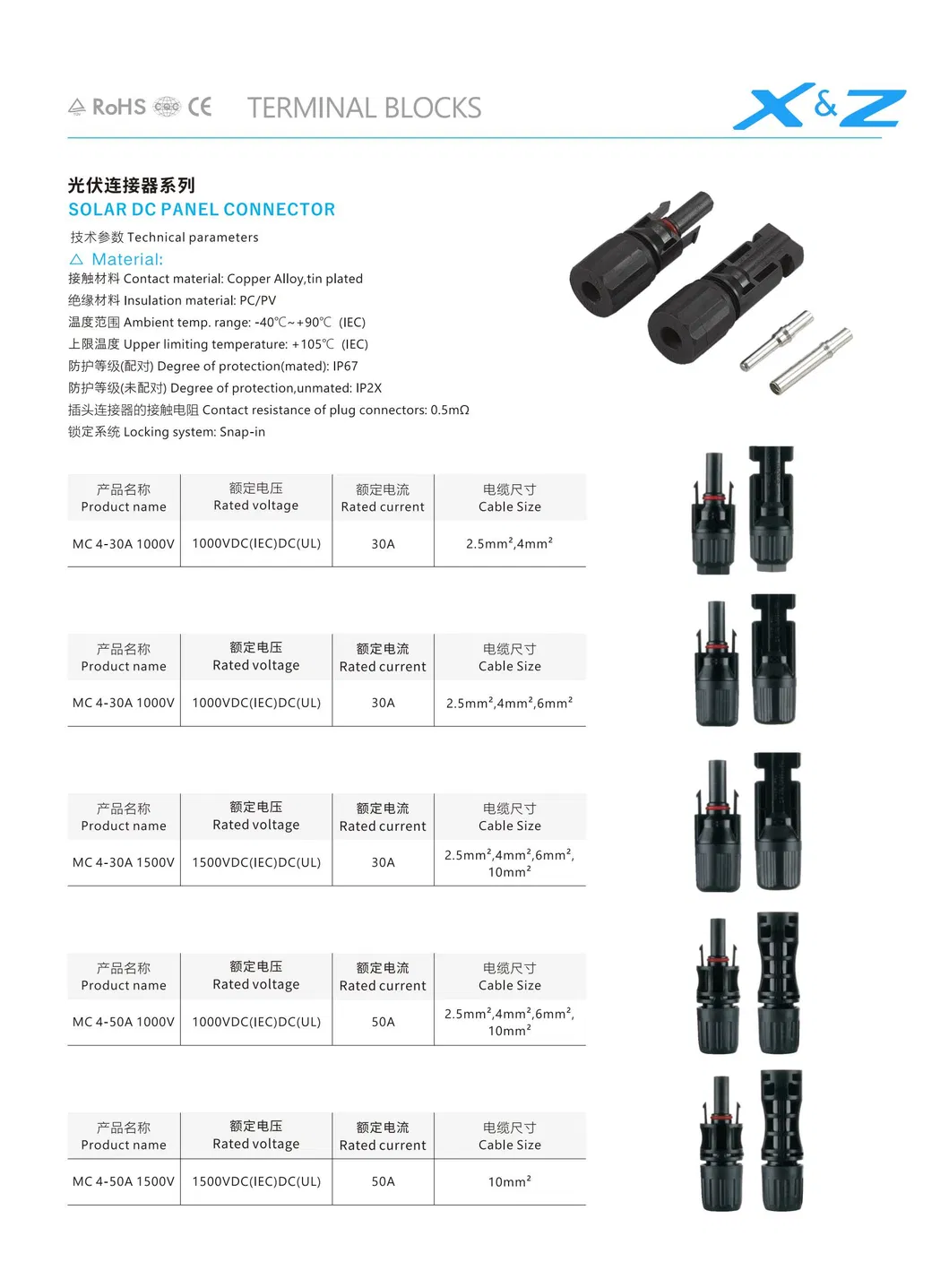 MC4 Solar Connector Parameters