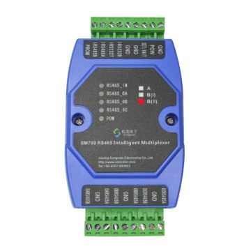 SM700-A(B) Multiplexer