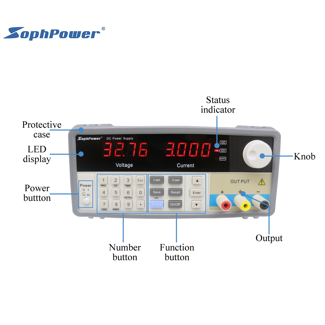 Product Display Interface