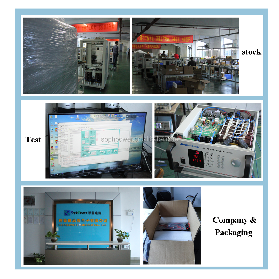 Ordering Instructions Image