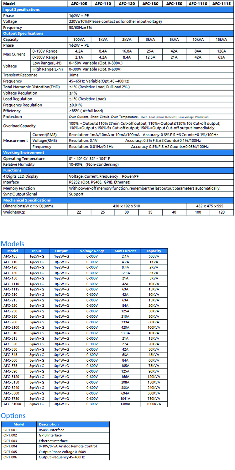 Specification Sheet 1