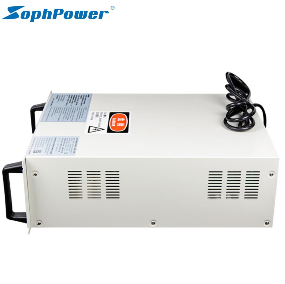 AFC Series Top Panel View