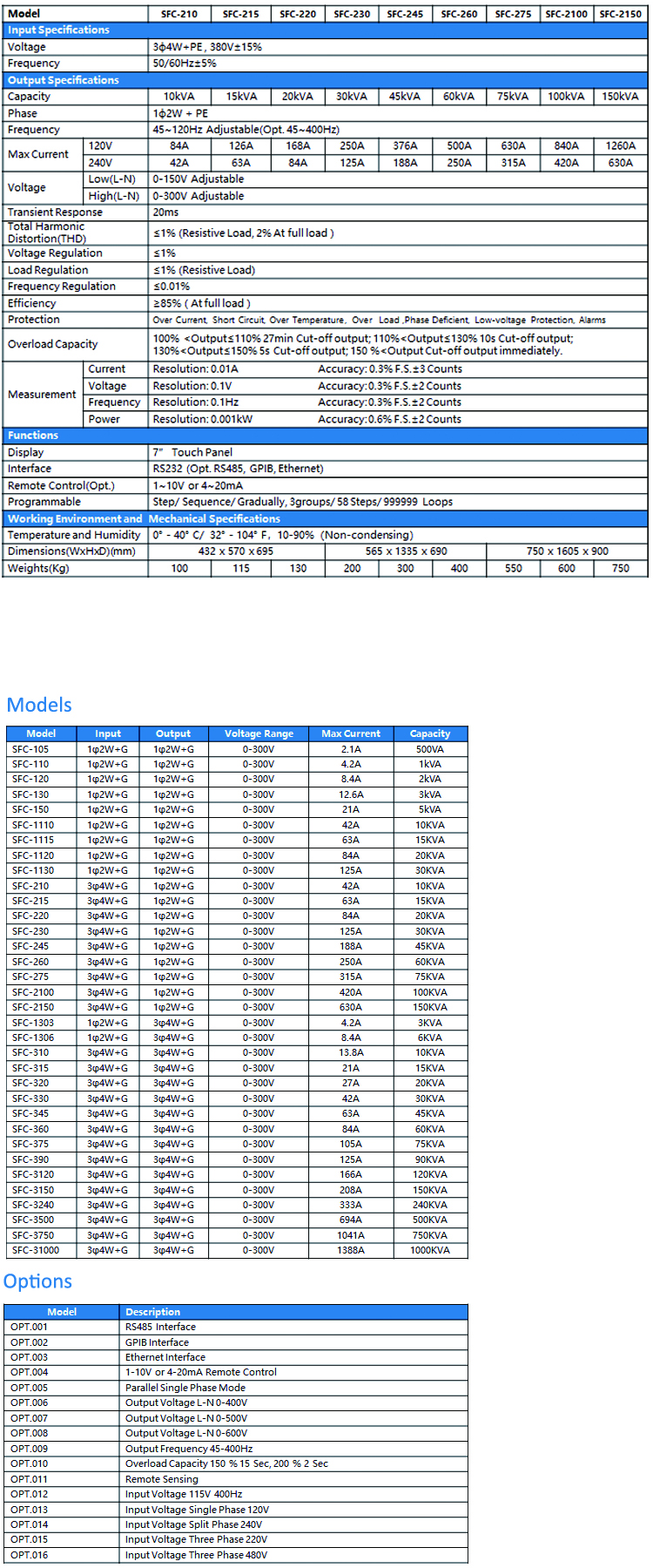 Specification Sheet 2