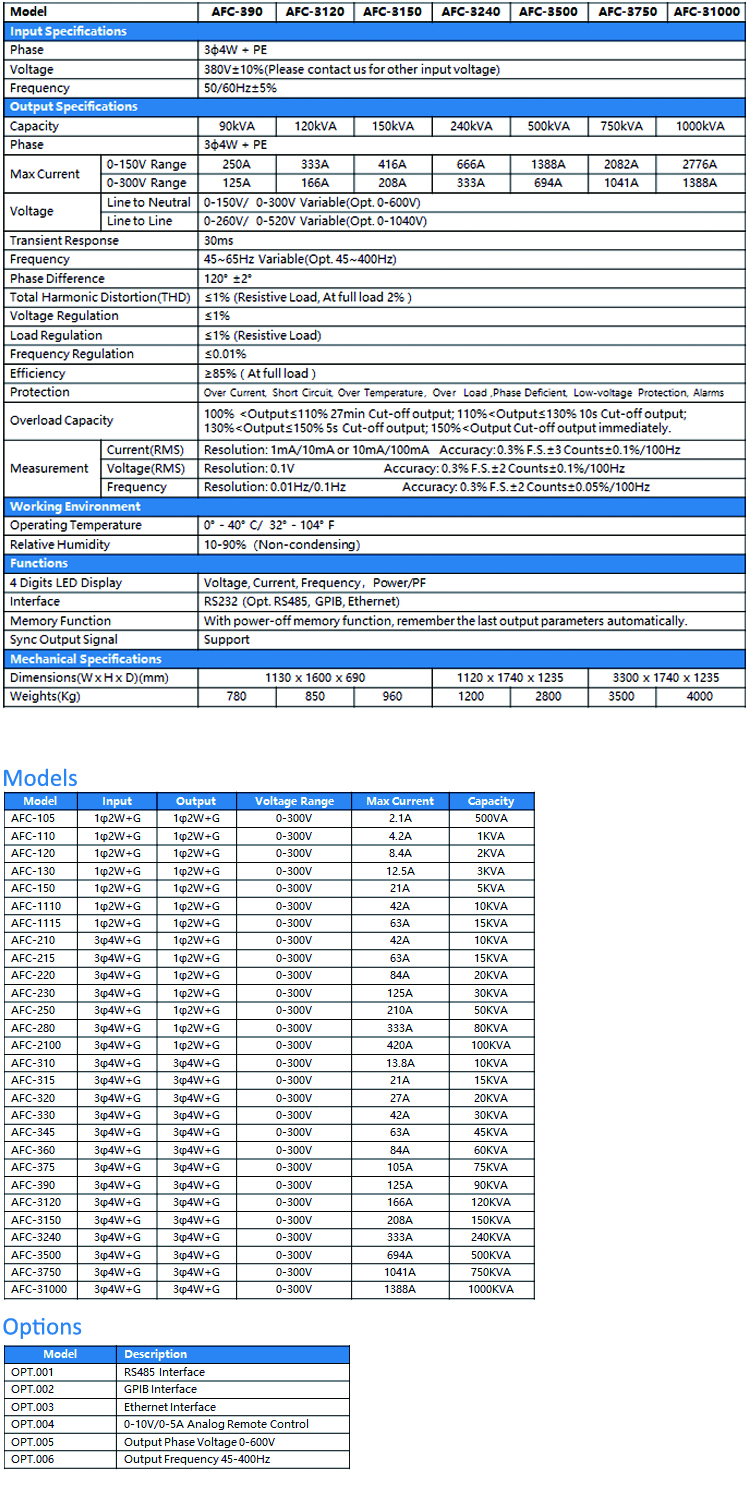 Specification Sheet 4