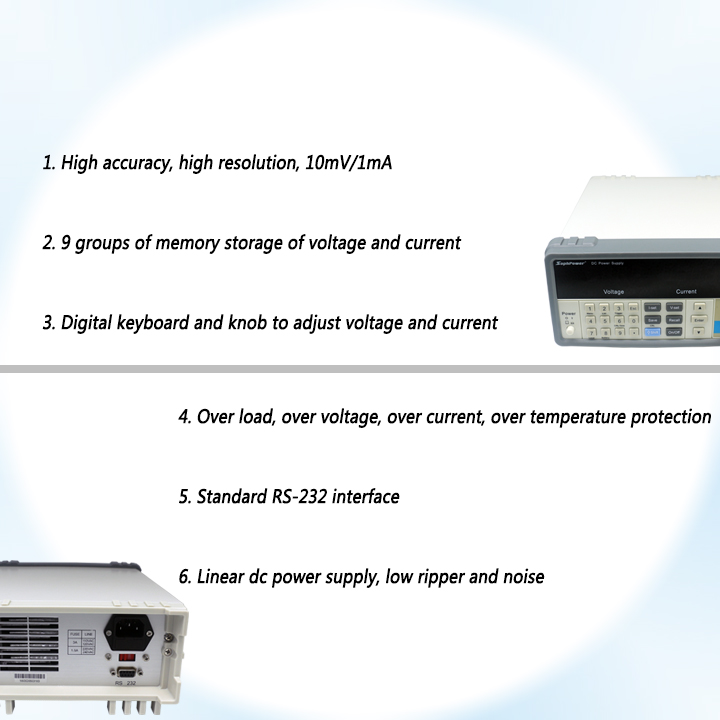 Key Features Diagram