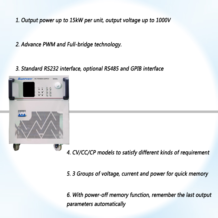 Key Features
