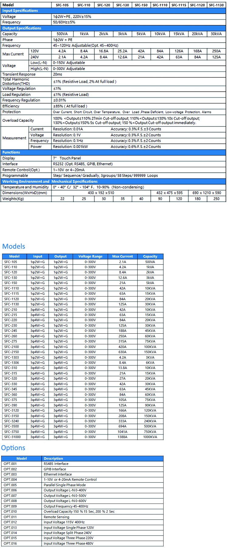Specification Sheet 1