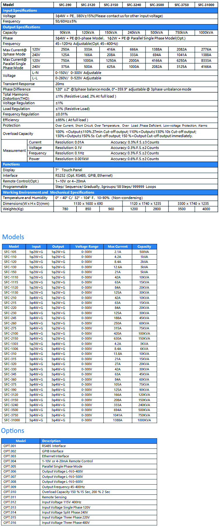 Specification Sheet 4