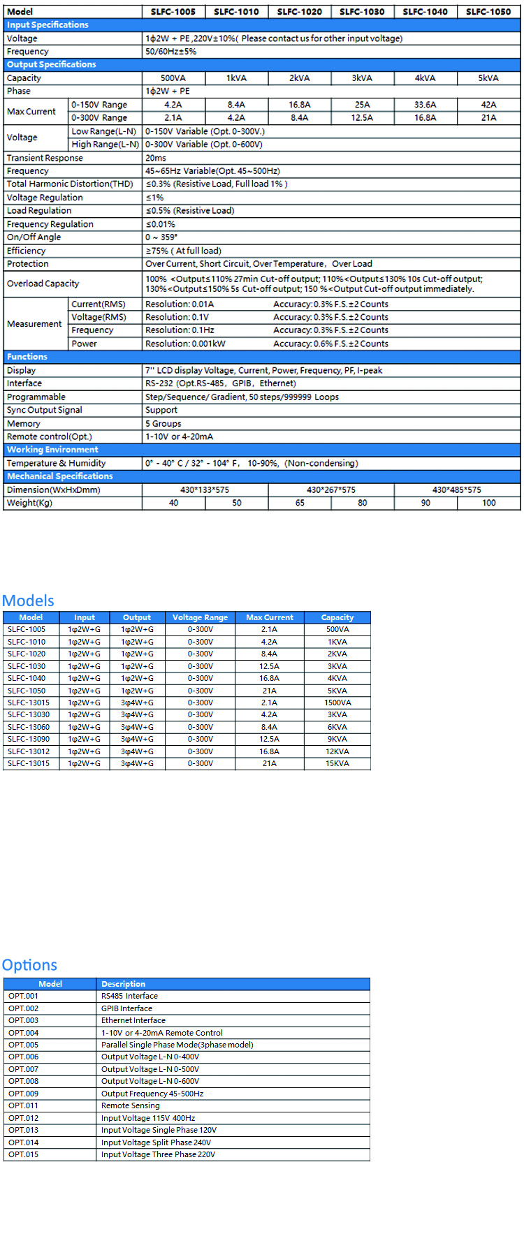 Specs Sheet 1