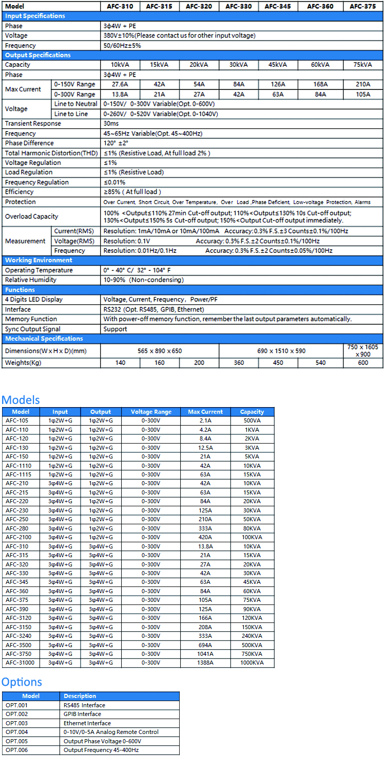 Specification Sheet 3