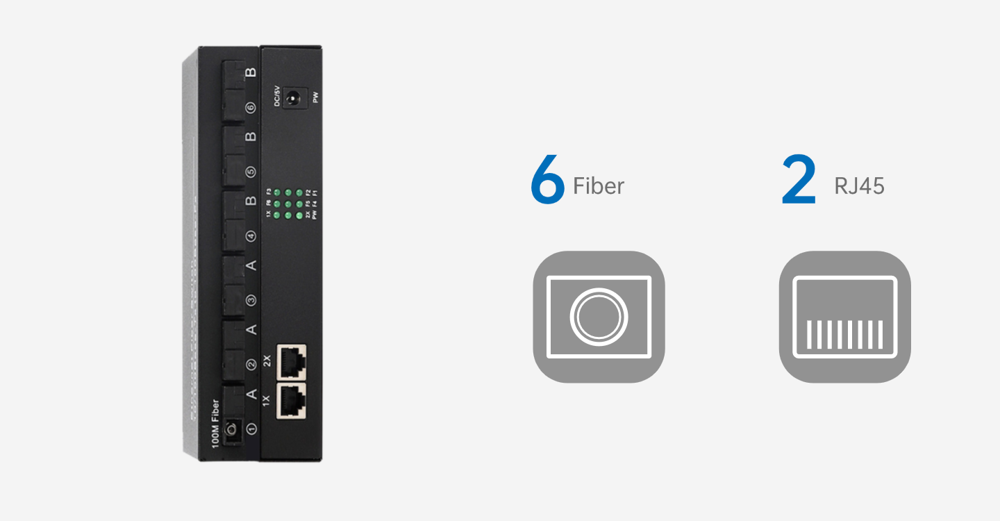 Plug and play configuration