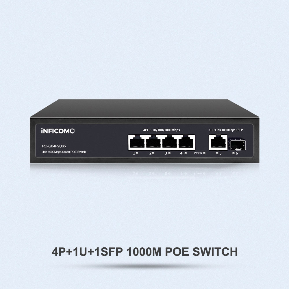 4 Port PoE Gigabit Network Switch with 1 SFP Port and 65W Output 1 Gigabit Uplink Port 4 Port Poe Switch up Link SFP
