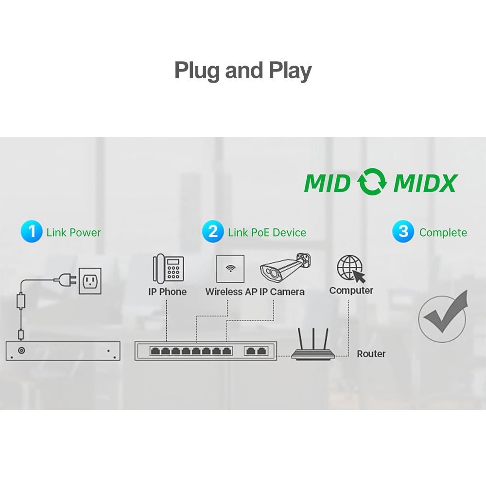 24*10/100 PoE Ports with 2*10/100/1000 Uplink RJ45 Ports Commercial Switches for Network Support Long-distance Ethernet Switch