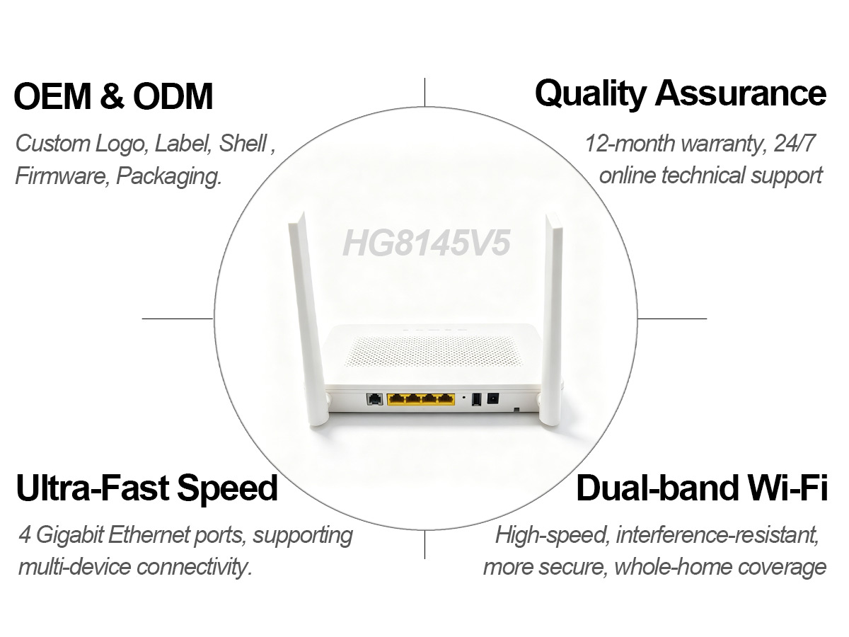 Product Overview