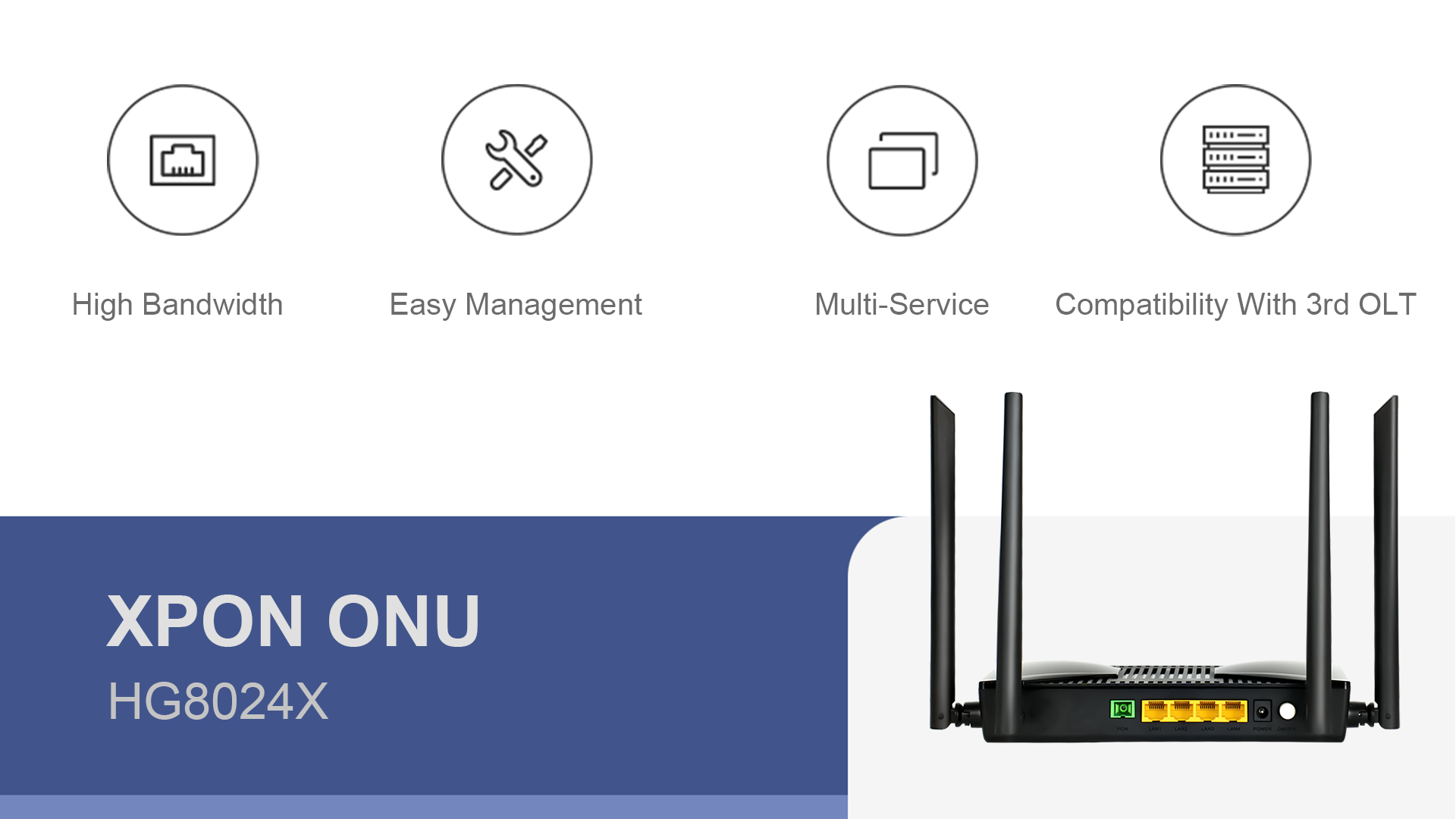 EPON/GPON Dual-mode Access