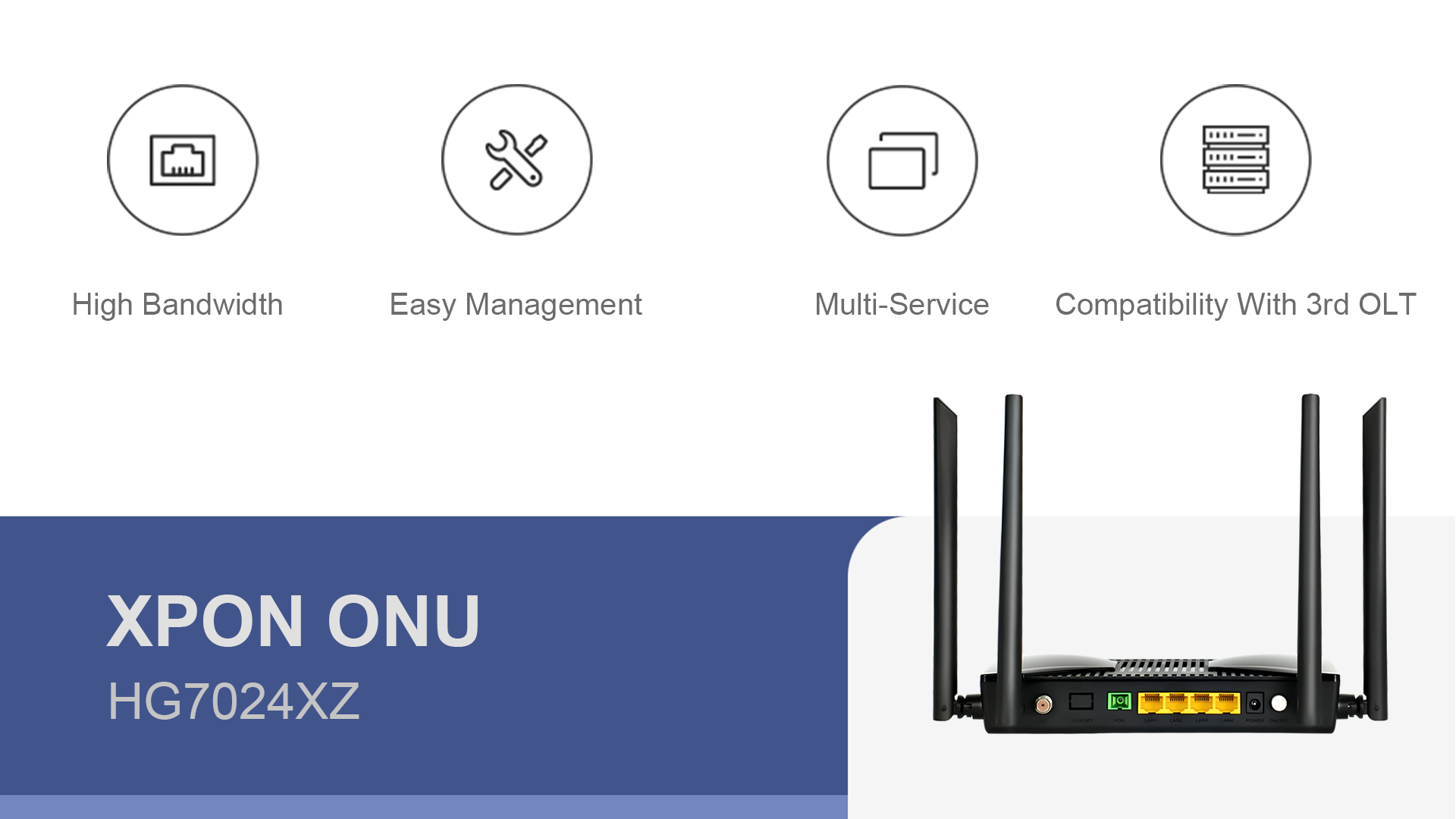 EPON/GPON Dual-mode Access