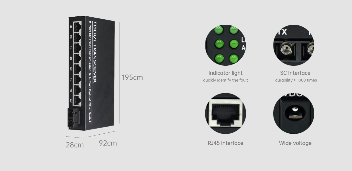 Dimensions and interfaces details