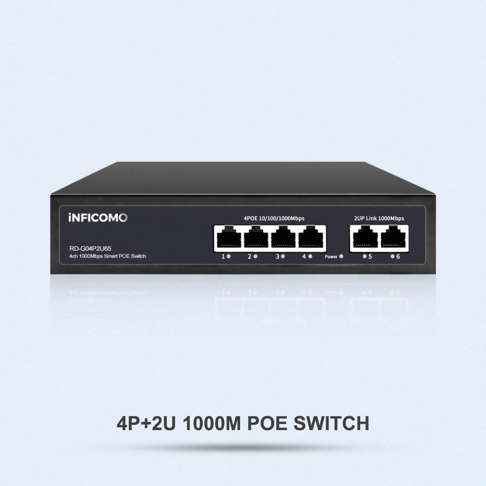 6 Port Unmanaged Full Gigabit POE Switch 10/100/1000Mbps CCTV Network Switch Inficomo RD-G04P2U65 PoE IEEE 802.3af/at 65W 12GB