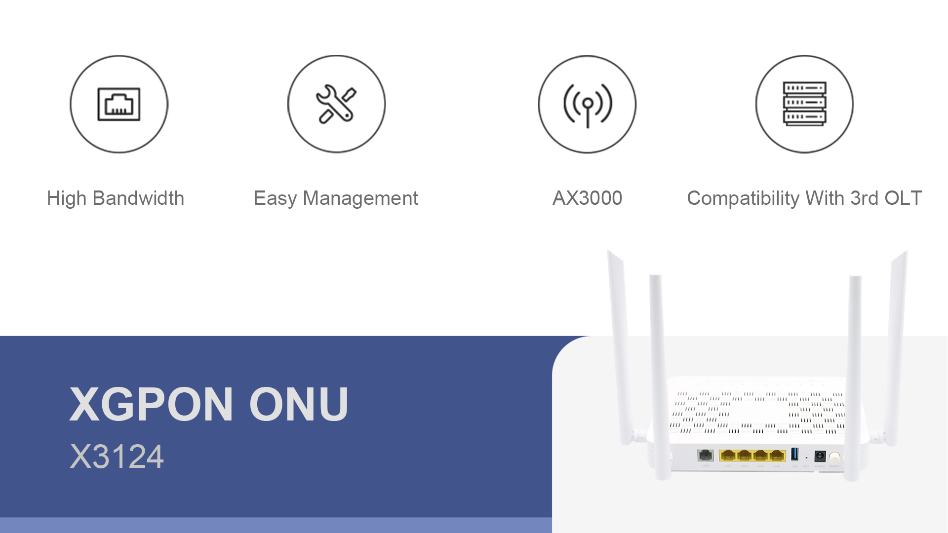 WiFi Performance