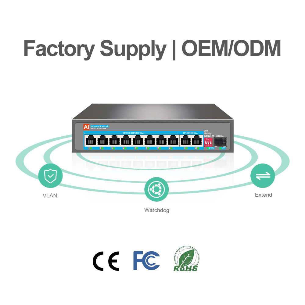8-Port Full Duplex Gigabit POE Switch 8+2+1 Uplink SFP RJ45 10/100/1000 Mbps for AP CCTV Wifi Repeater POE Switch