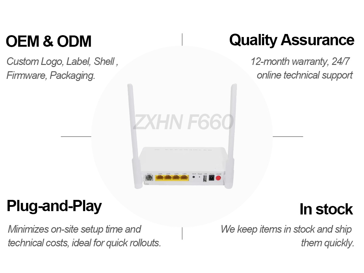 Product Overview Banner