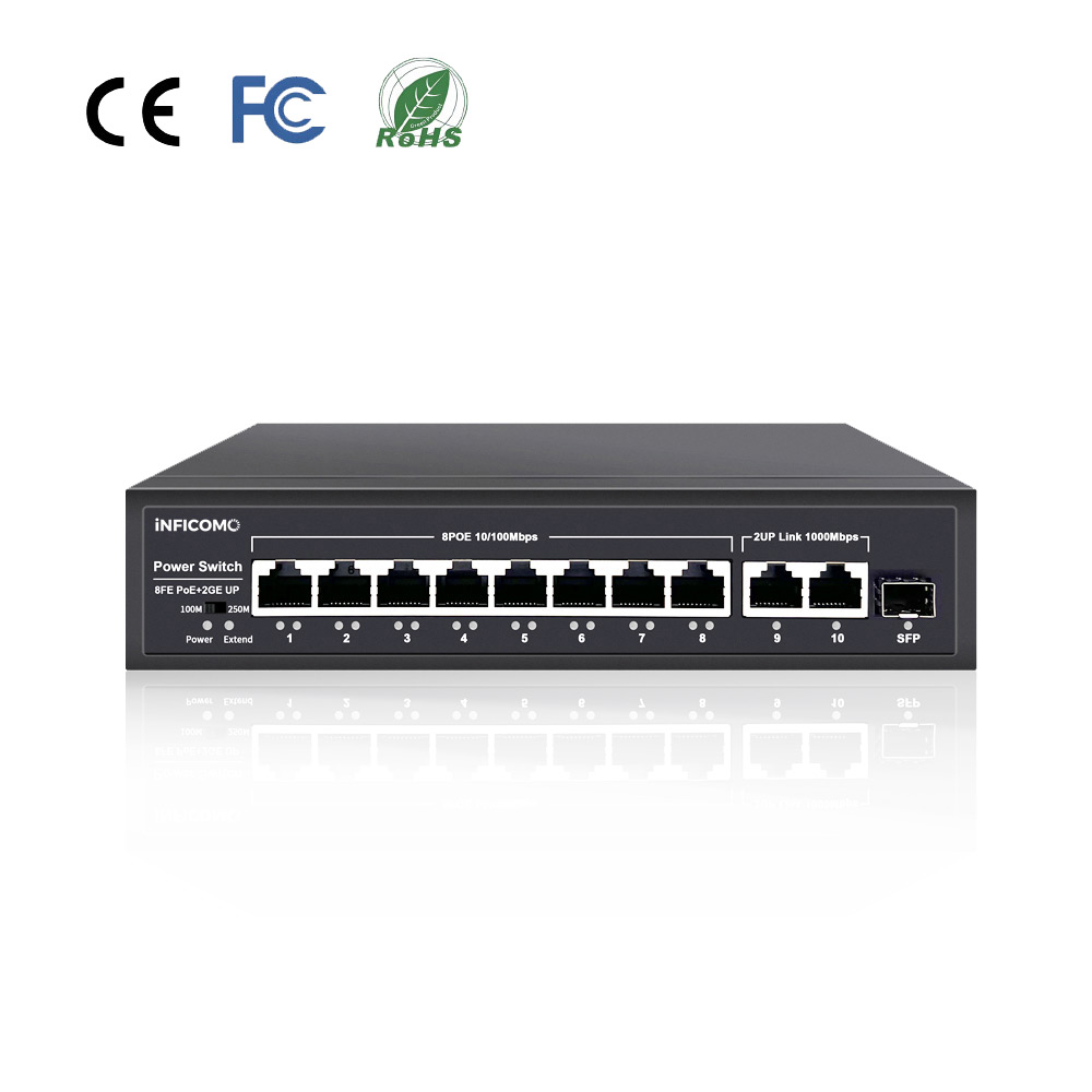 8CH PoE Switch 10/100Mbps + 2 Uplink Gigabit RJ45 + 1 SFP 250m Extend 120W PoE for IP Camera/AP