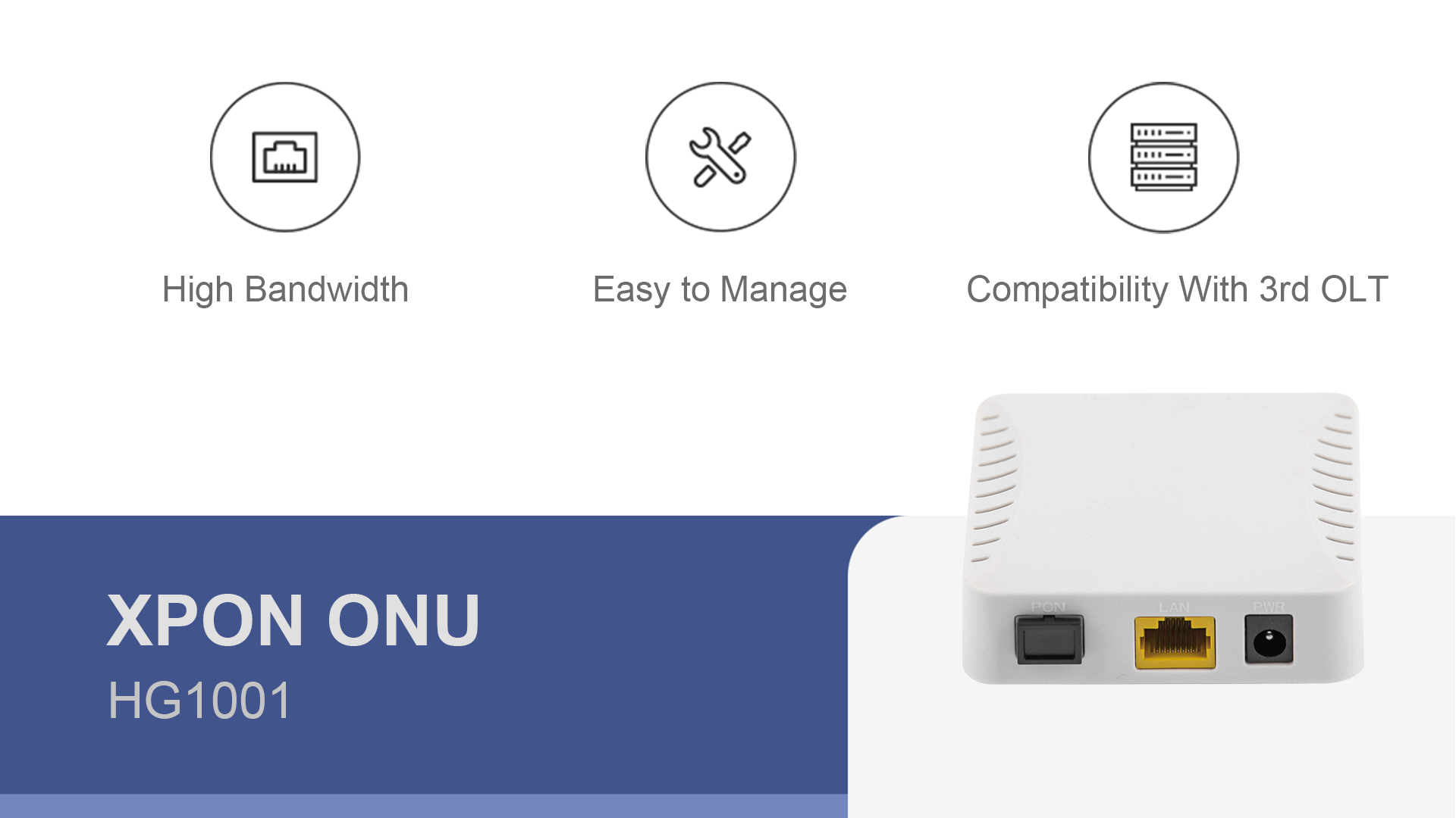 EPON/GPON Dual-mode Access