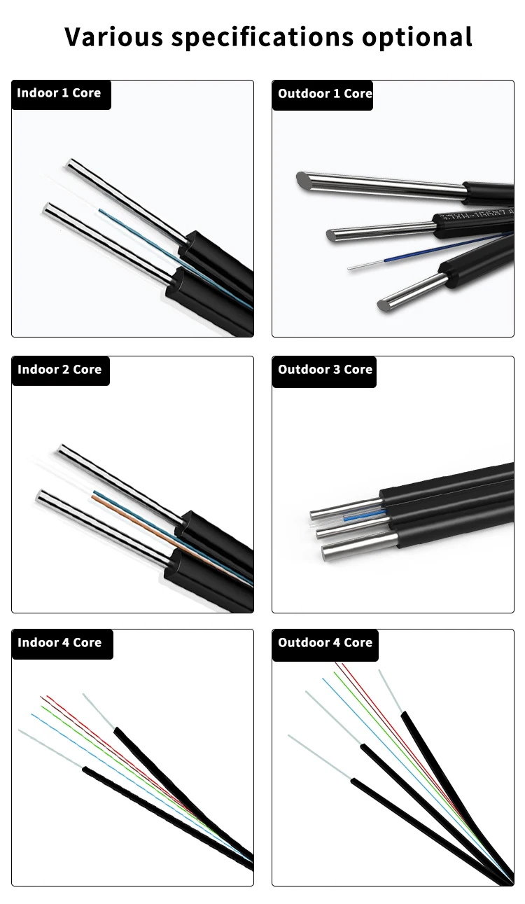 Detailed Product Diagram