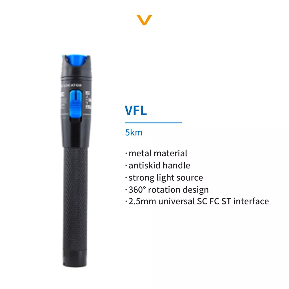 Product Showcase 5