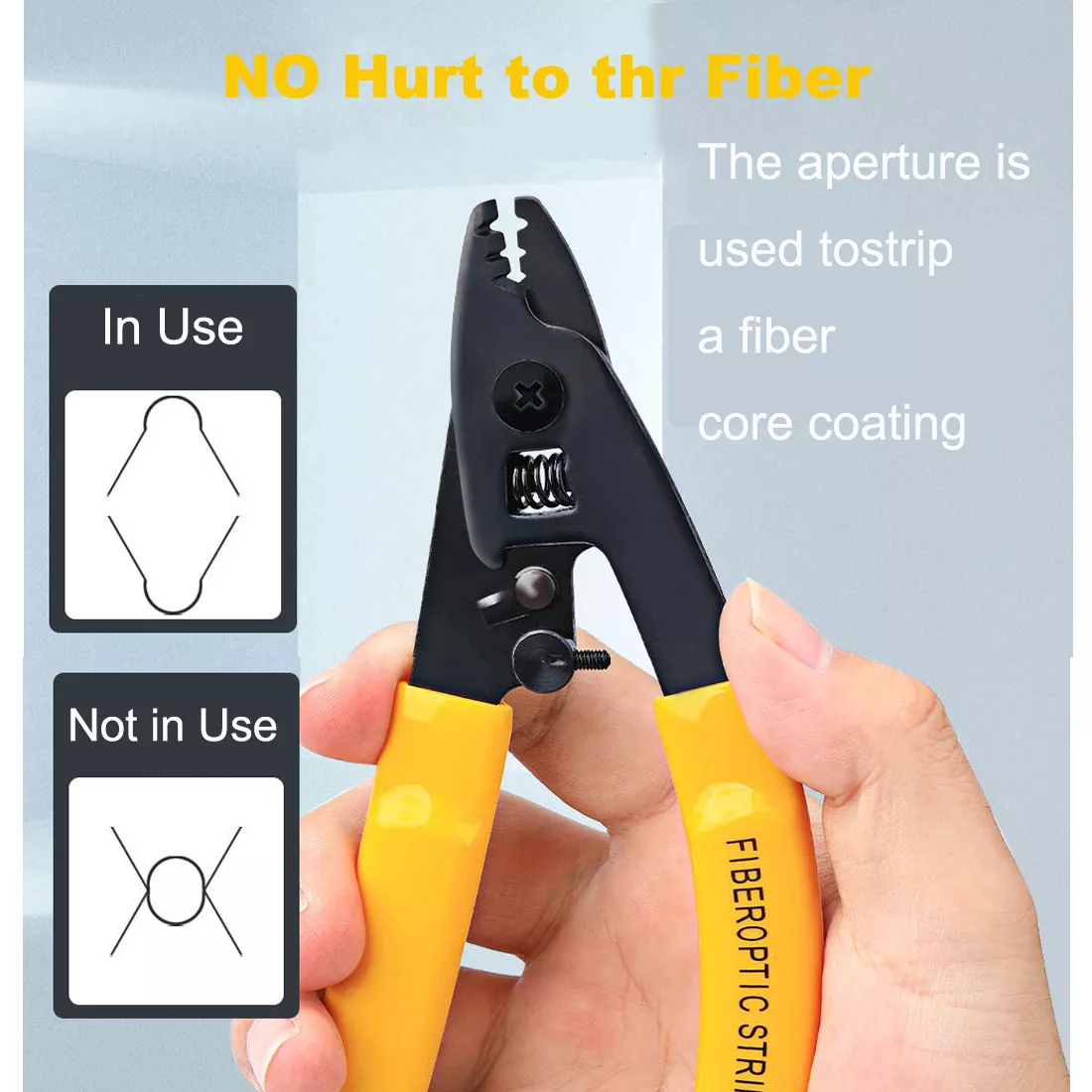 FTTH Drop Cable 2/3 Holes Fiber Optic Stripper Tool Fiber Stripping Pliers CFS-2/CFS-3