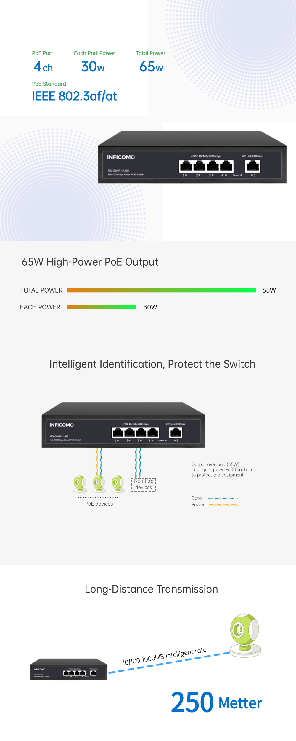Product View 1