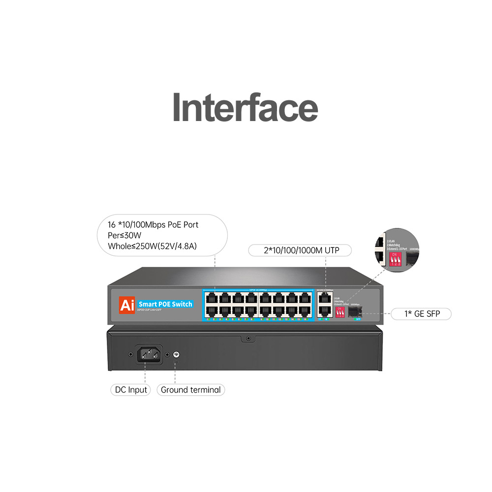 16*10/100M POE Ports + 2*1000M Uplink + 1*Gigabit SFP AI Smart PoE Switch 802.3af/at VLAN/LACP Support