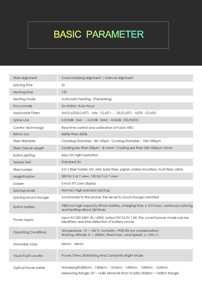 Product View 6