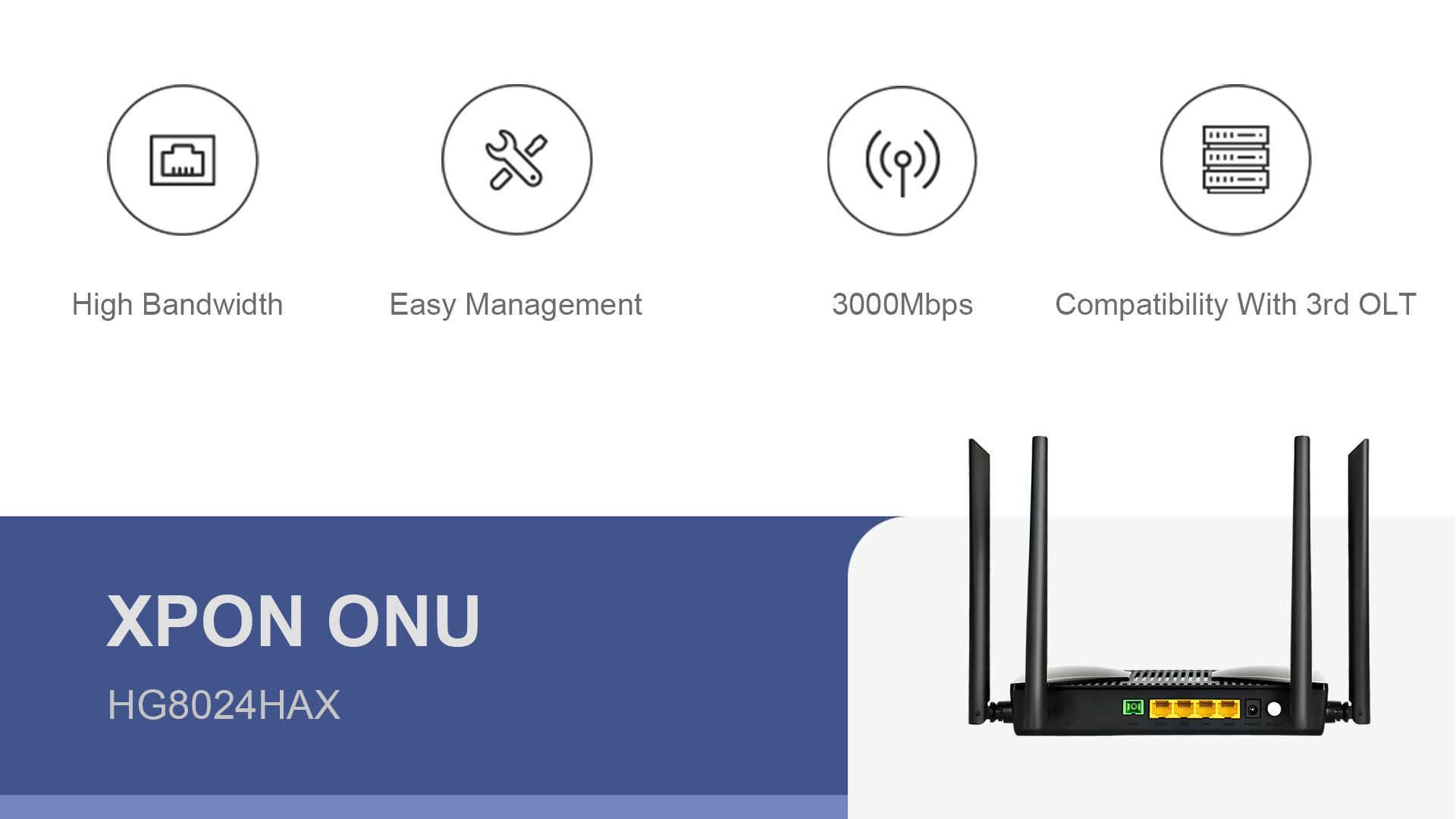 Wi-Fi 6 Next-Gen Speed