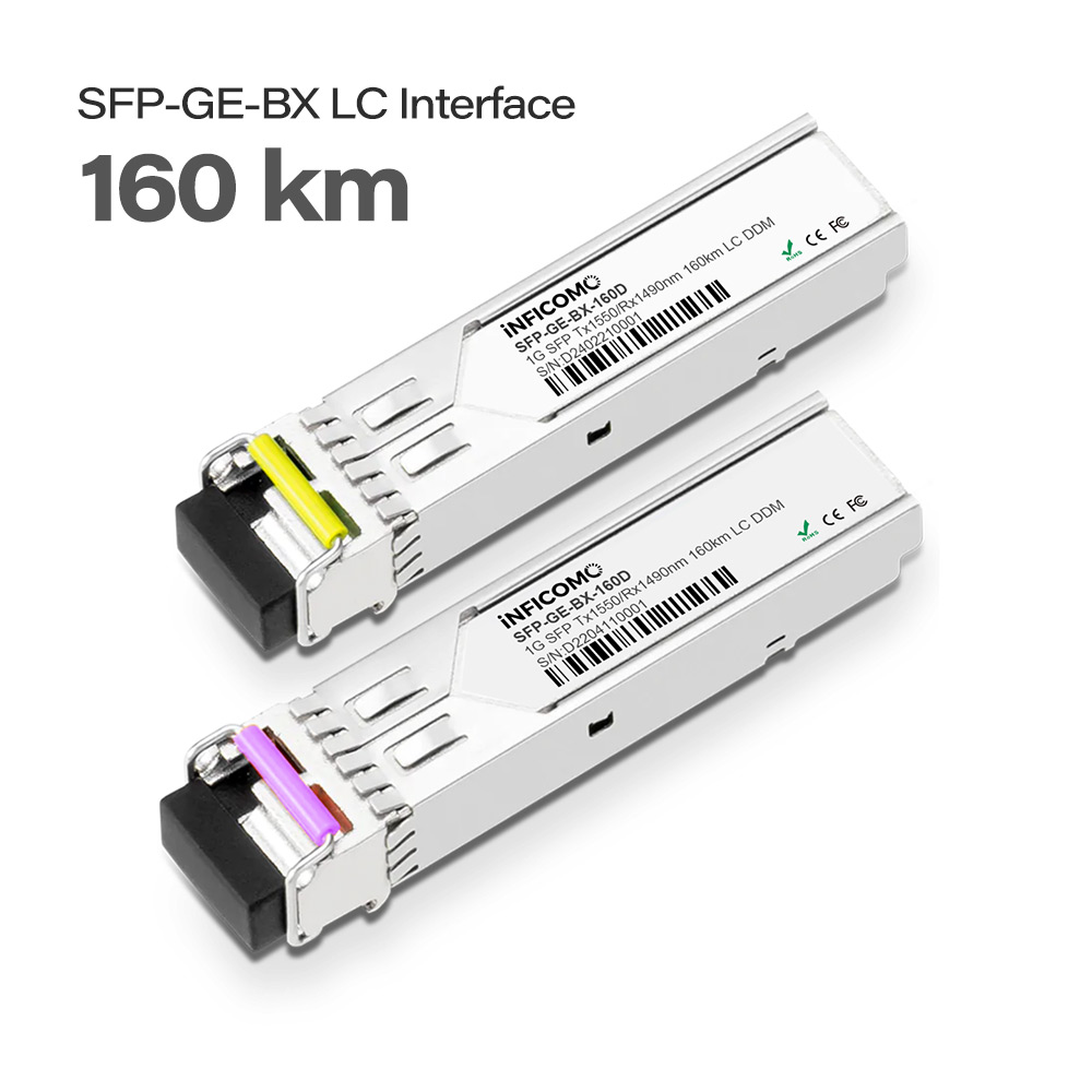 Optical Transceiver 1.25G BiDi SFP 160km SMF LC 1490nm/1550nm Single Mode BiDi SFP