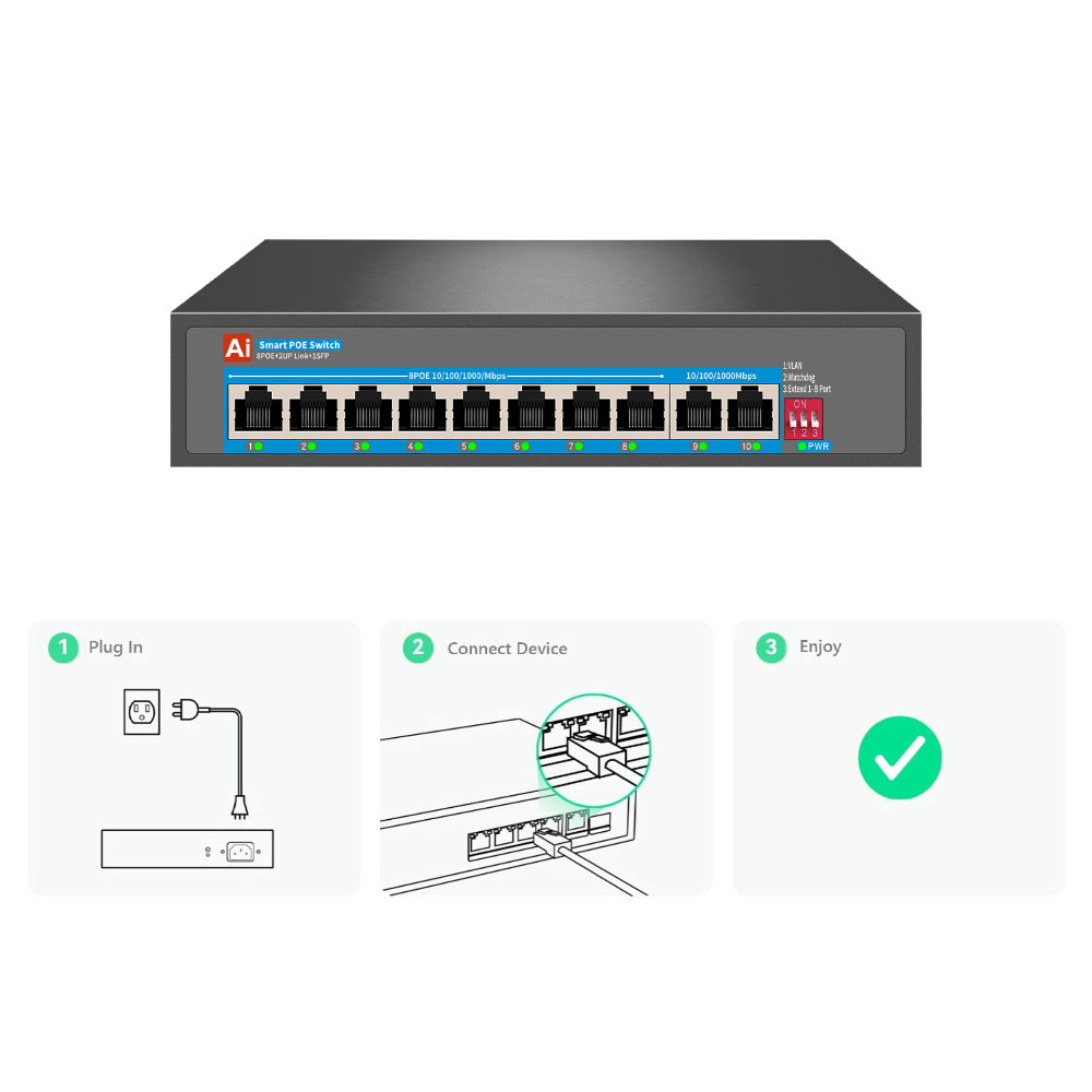 Smart Gigabit AI PoE Switch with Dual Uplink Ports for CCTV & Enterprise Networks