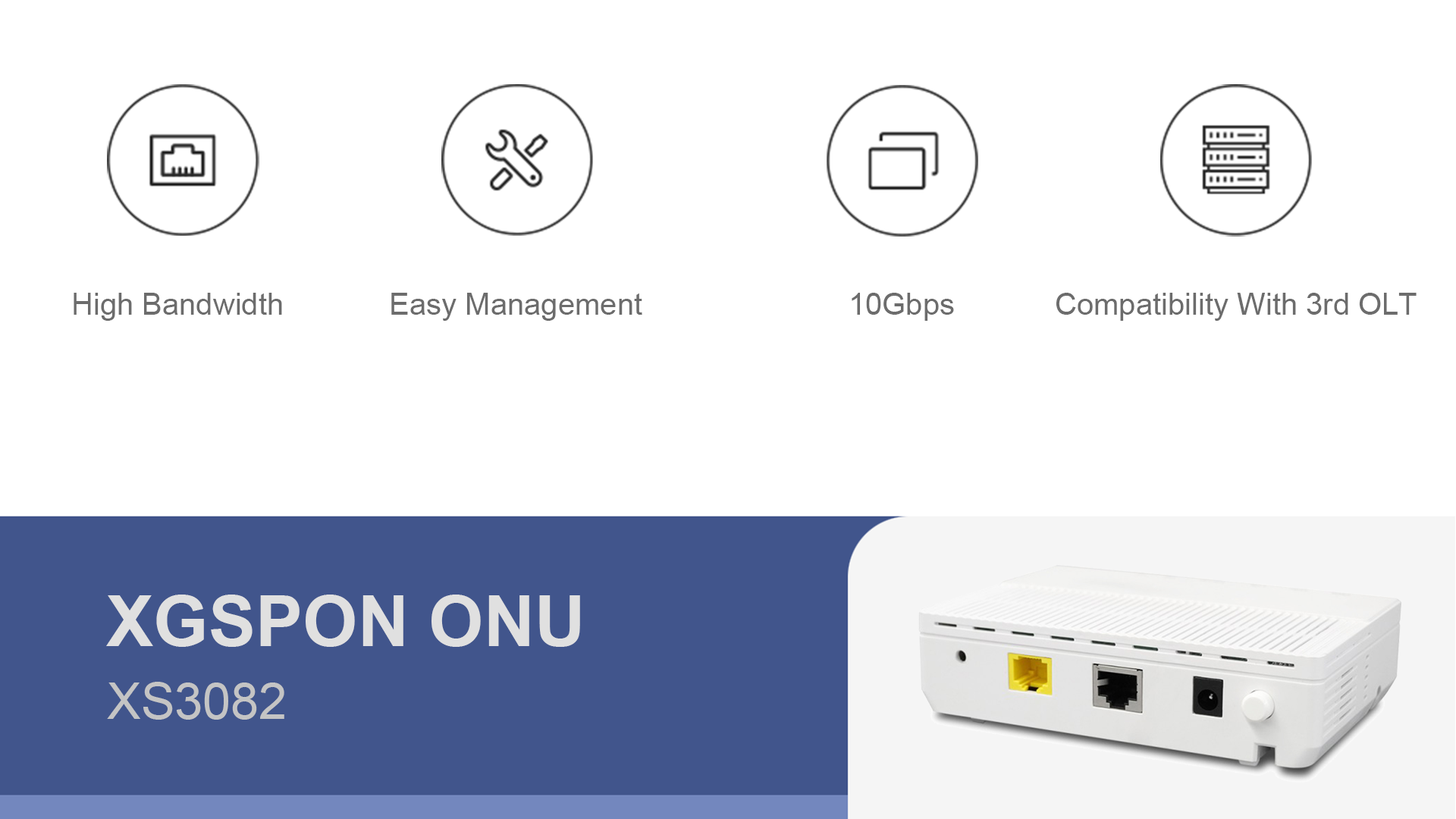 High Bandwidth Network Capacity