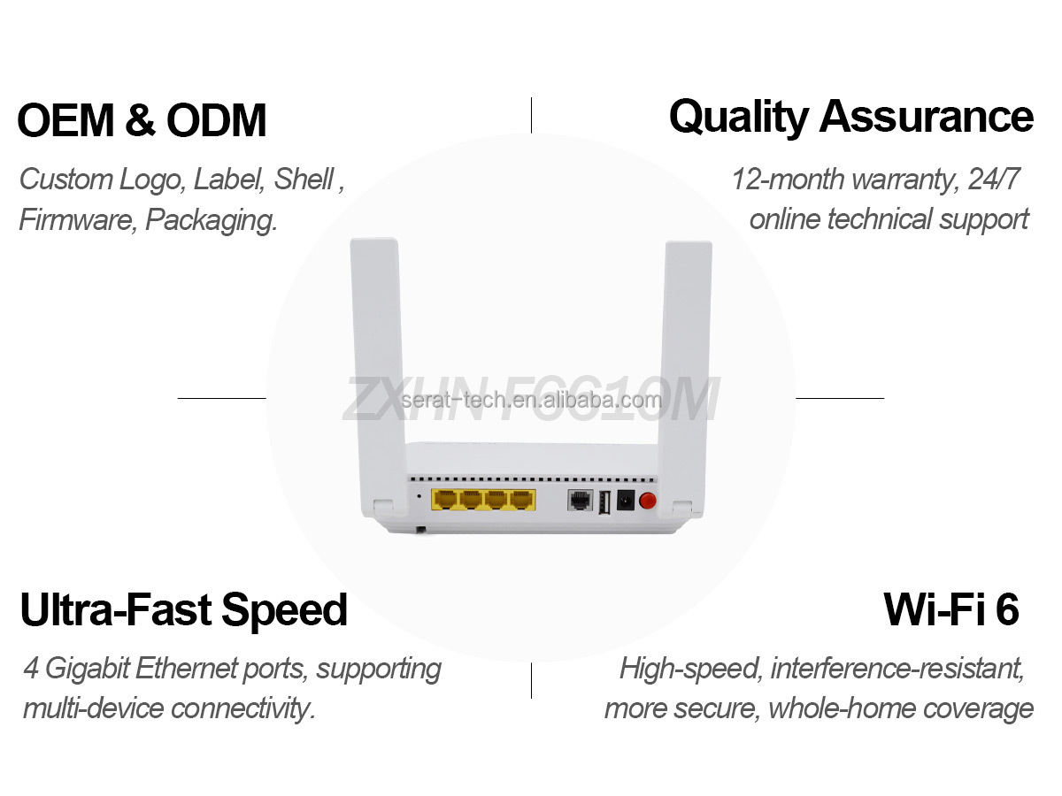 Product Design Overview