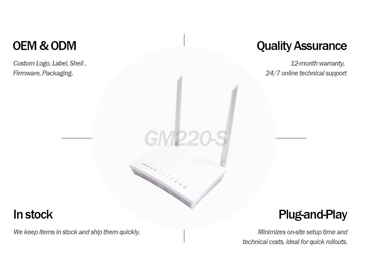 Product Presentation