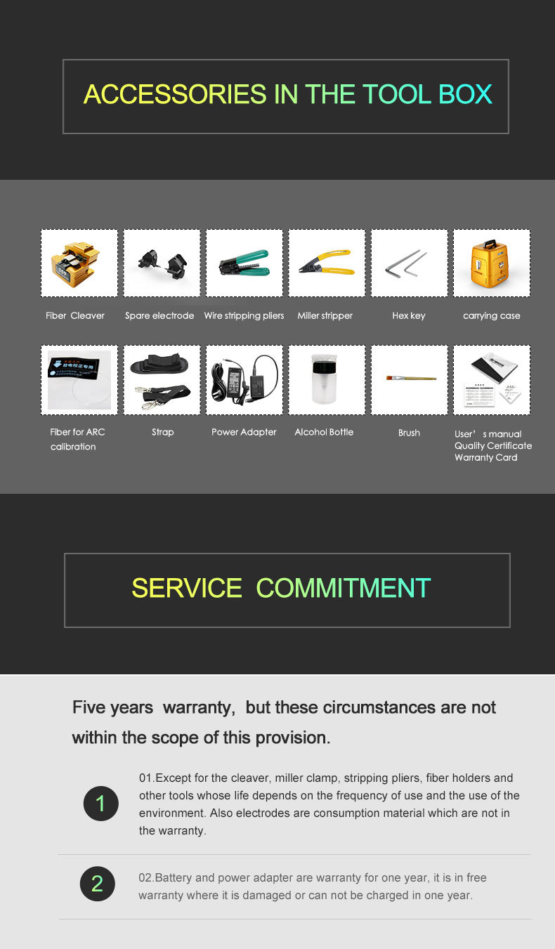 Product View 7