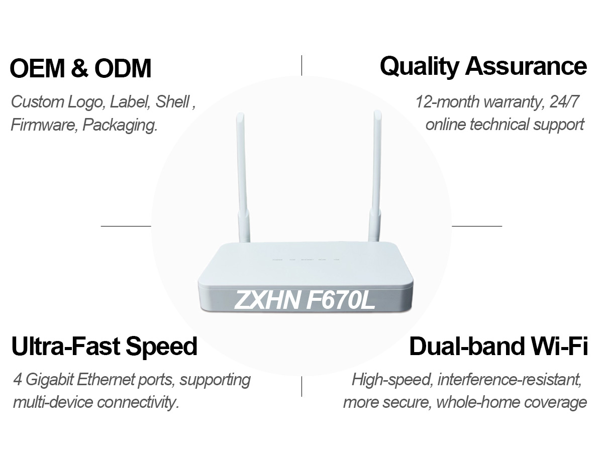 Product Overview