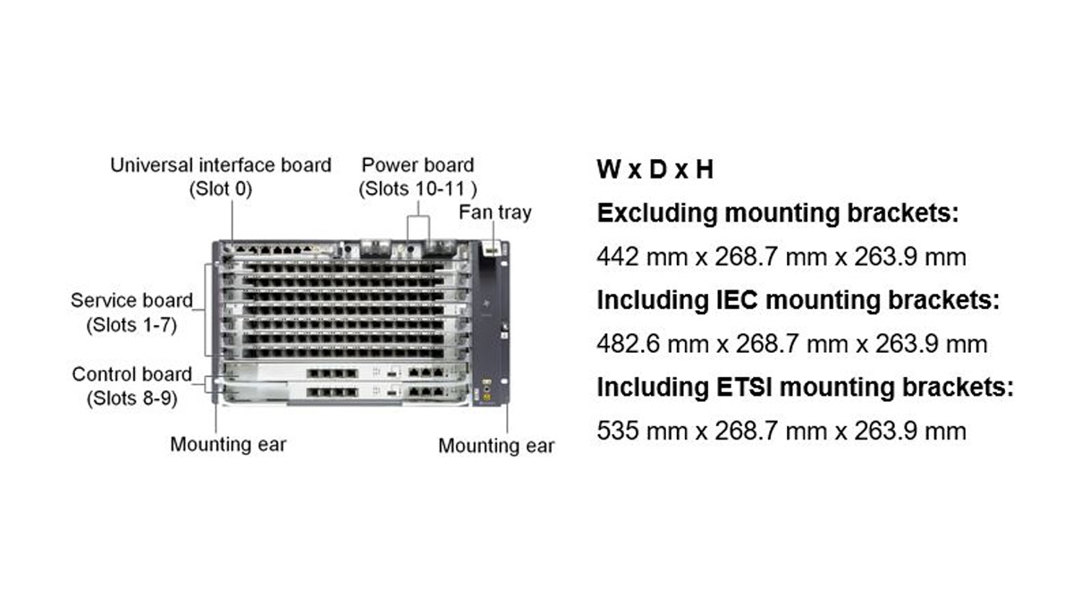 Specification Diagram