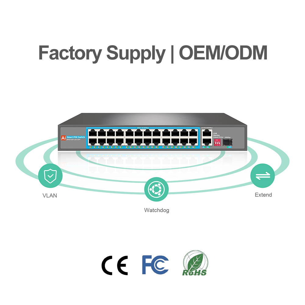 AI PoE Switch with Watchdog 24-Port 10/100M PoE+ + 2 Gigabit RJ45 + 1 SFP | Auto-Reboot Dead Cameras